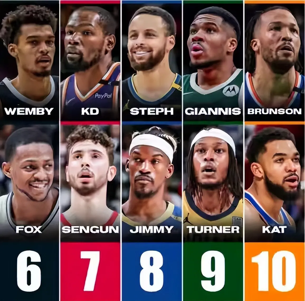 cn, tenan, B中锋之一 cn, tenan, B中锋之一