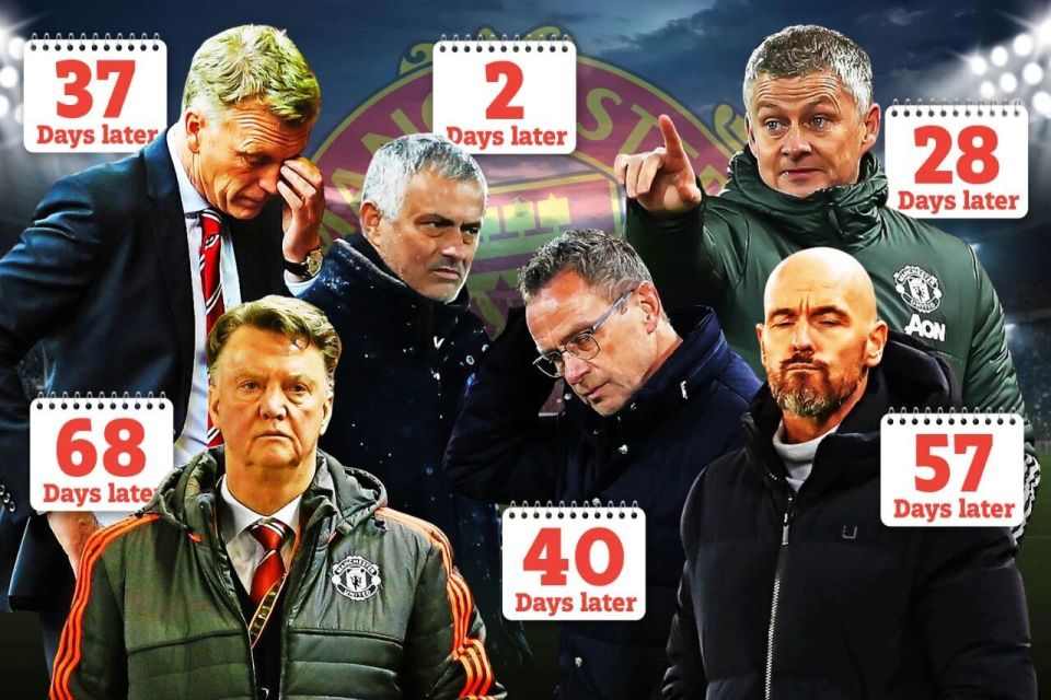 这一结果缓 这一结果缓